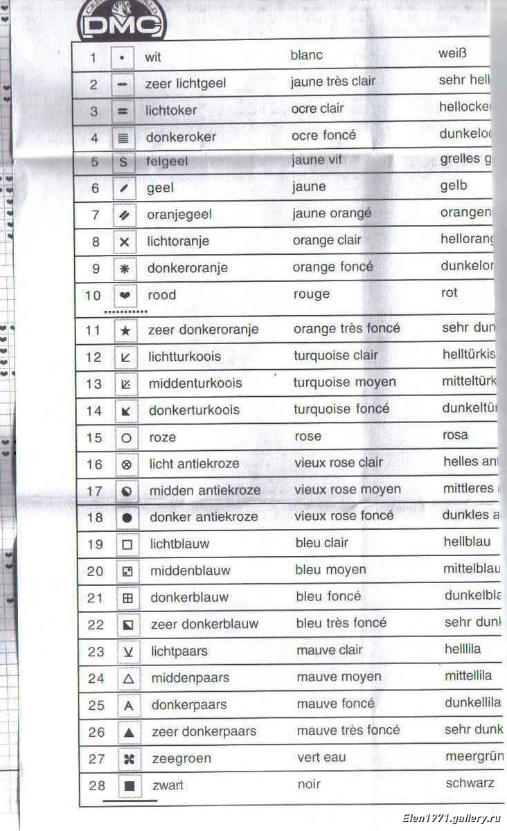 Schema punto croce Metro sirenetta 7