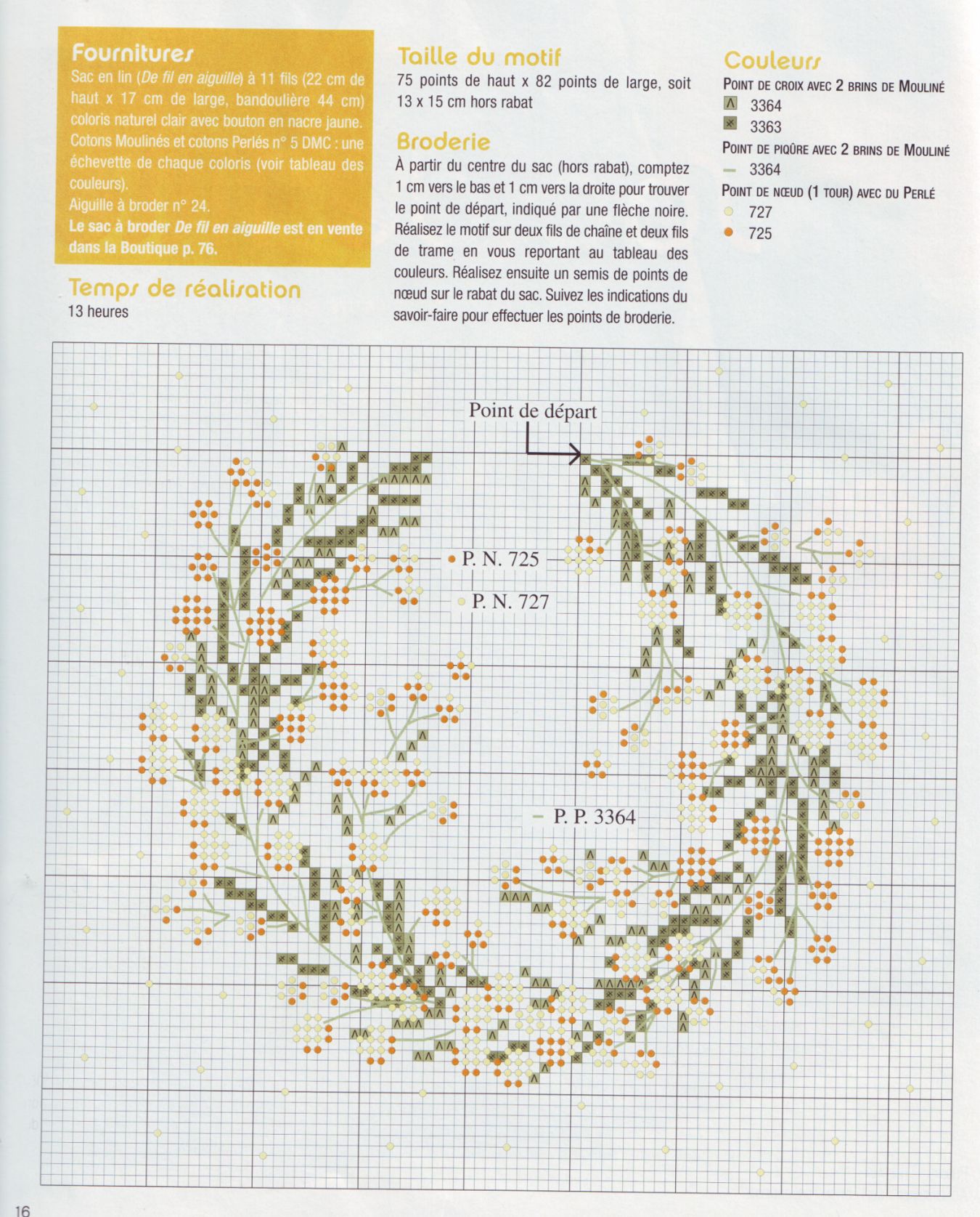 Schema punto croce Mimosa 2