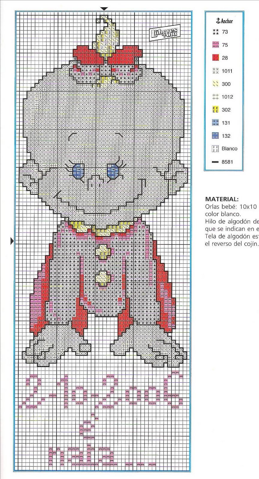 Schema punto croce Nascita 1