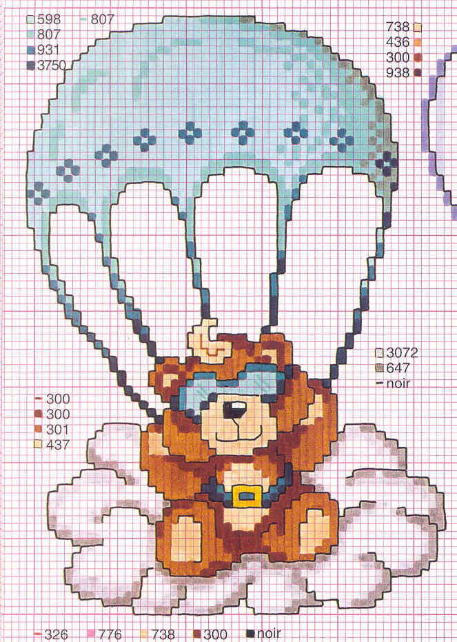 Schema punto croce Orsetto paracadute