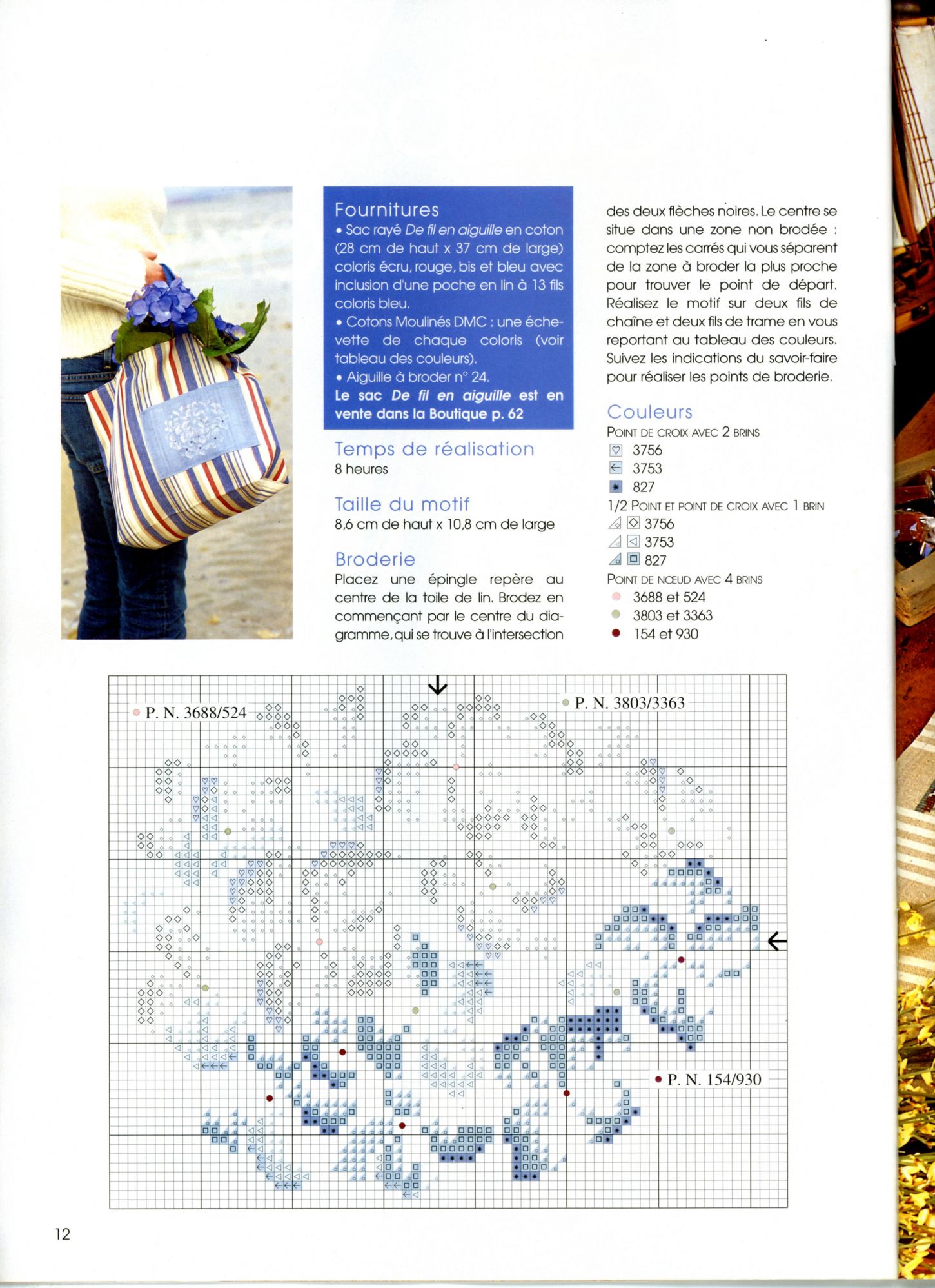 Schema punto croce Ortensia