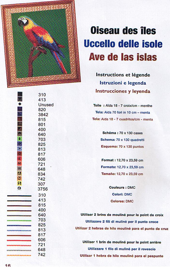 Schema punto croce Pappagallo 1