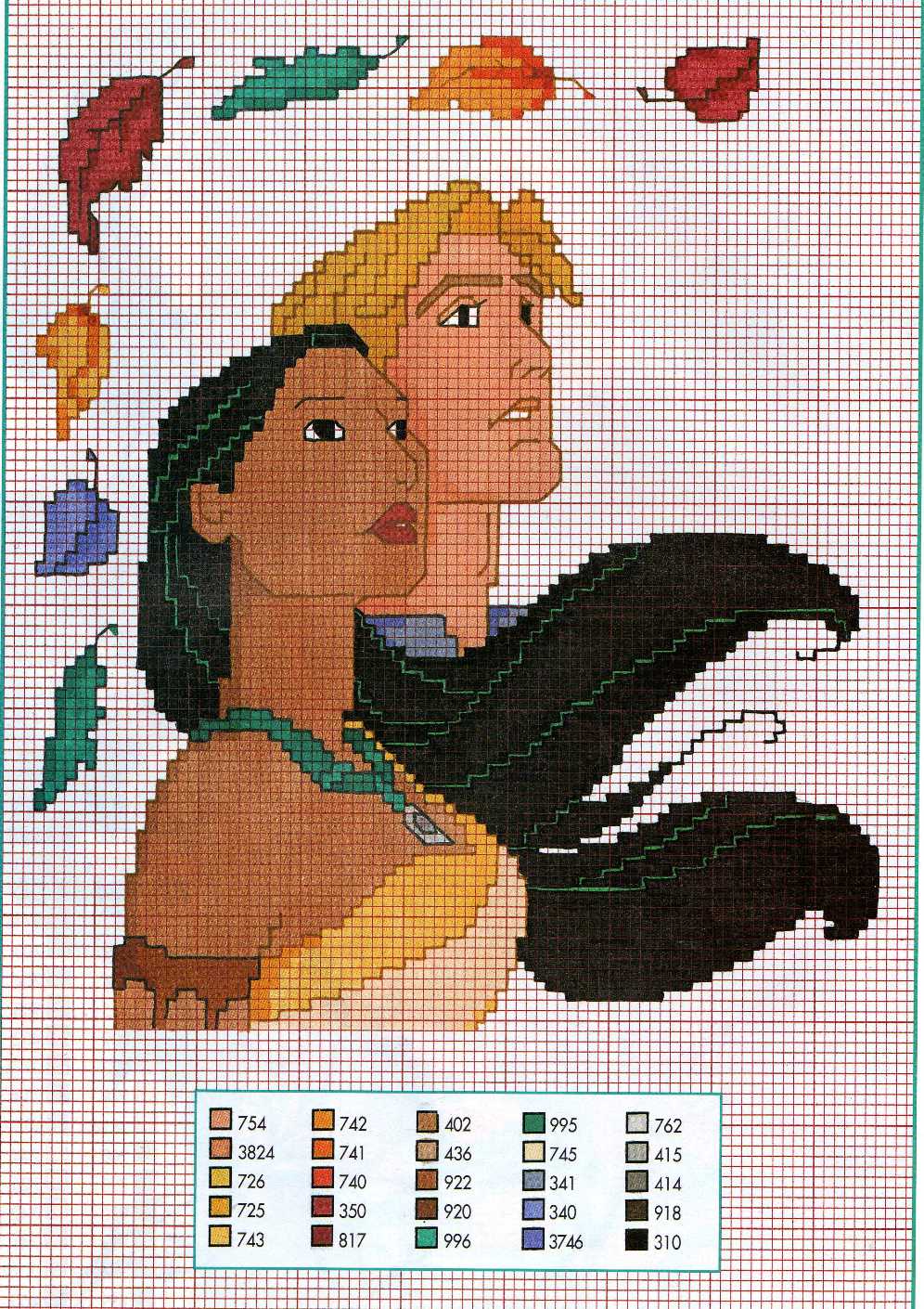 Schema punto croce Pokaontas