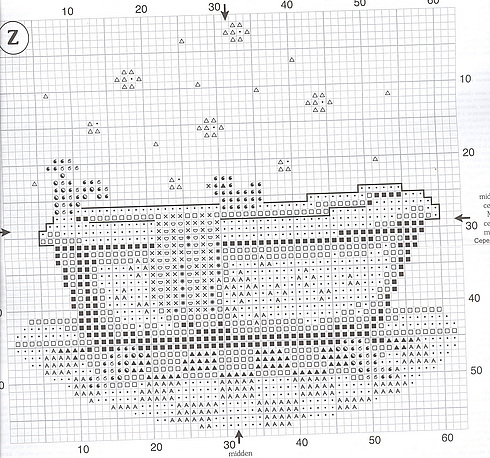 Schema punto croce Portarotoli bagno 4
