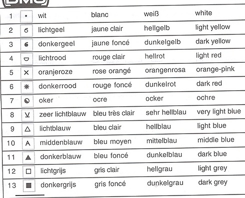 Schema punto croce Portarotoli bagno 5