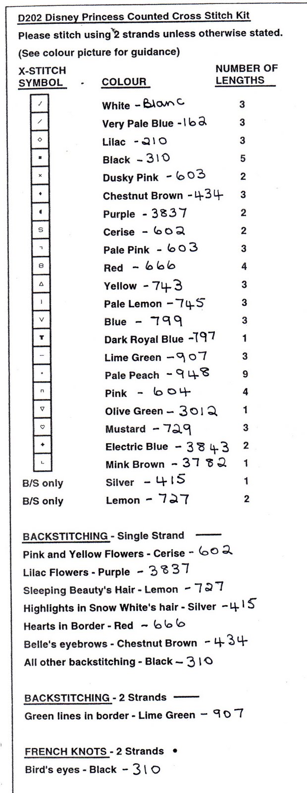 Schema punto croce Quattro principesse 4