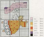 Schema punto croce Angelo 3