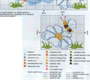Schema punto croce Copriletto Bimba 4