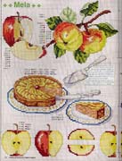 Schema punto croce Crostata Mele