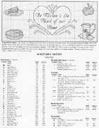 Schema punto croce Cucina 66 4