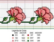 Schema punto croce Fiori Rossi