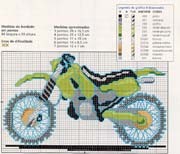 Schema punto croce Kawasaki