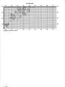 Schema punto croce Matrimonio 2