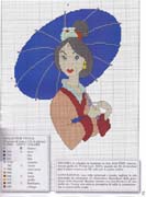 Schema punto croce Mulan