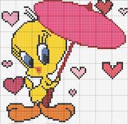 Schema punto croce Ombrello Titty