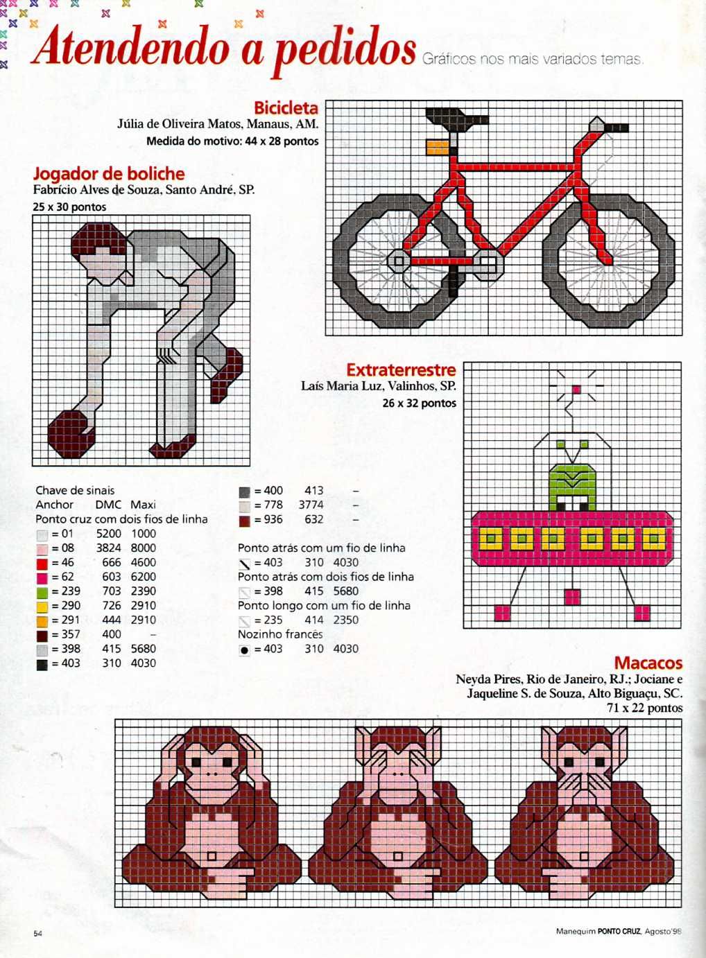 Schema punto croce Sport 2