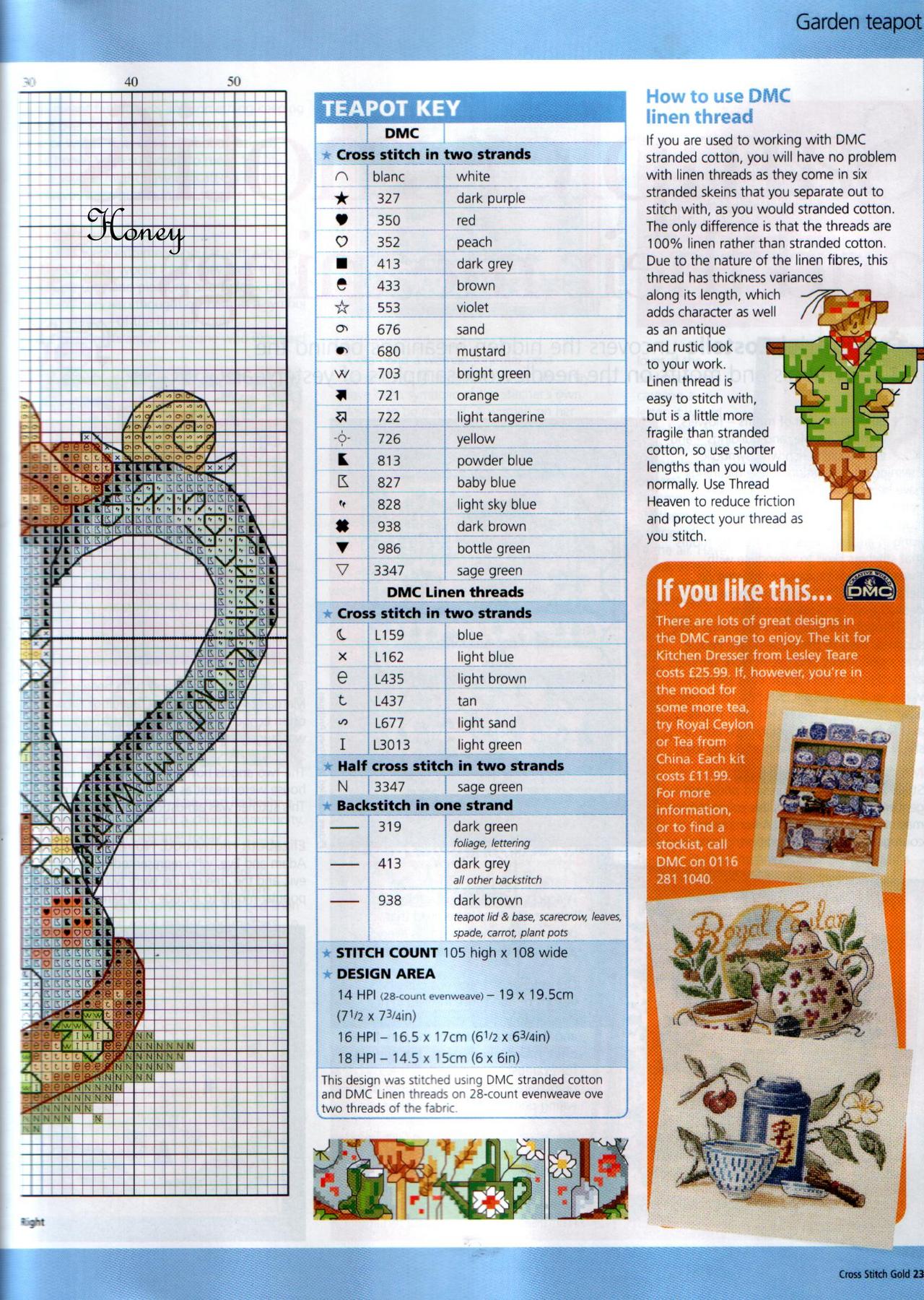 Schema punto croce Teiera 3