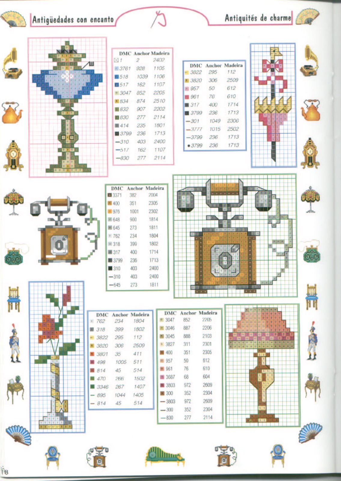 Schema punto croce Telefono