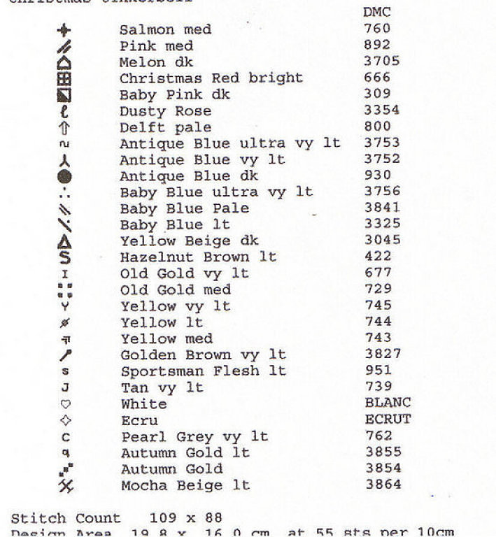 Schema punto croce Trik natale 4