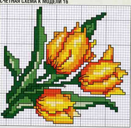 Schema punto croce Tulipani