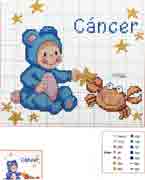 Schema punto croce segno zodiacale Cancro