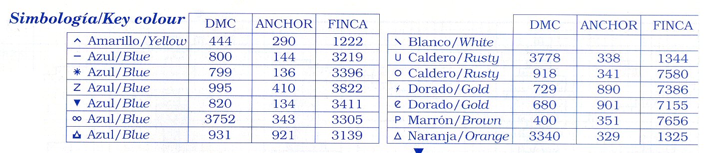 Schema punto croce Cacharritos 03