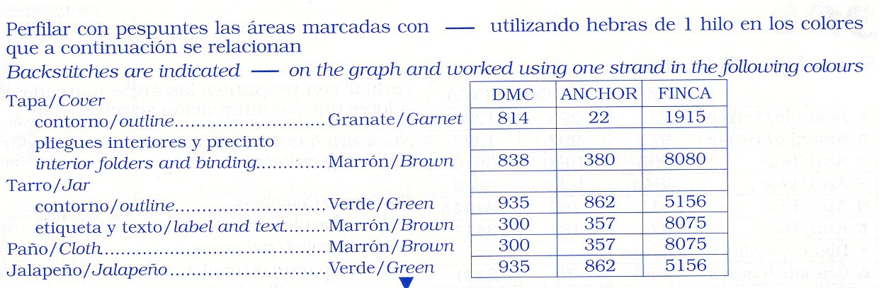 Schema punto croce Chiles 04