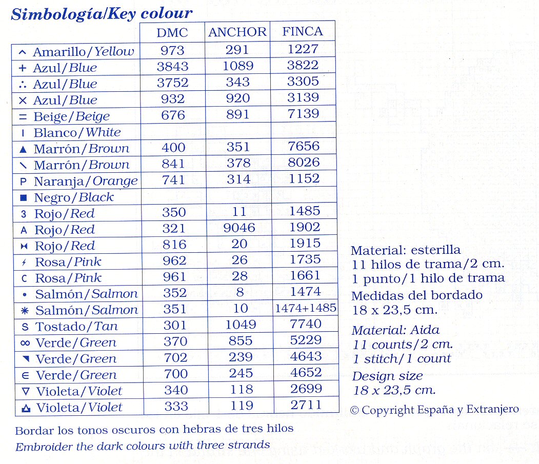 Schema punto croce Cuoco Bambino 06