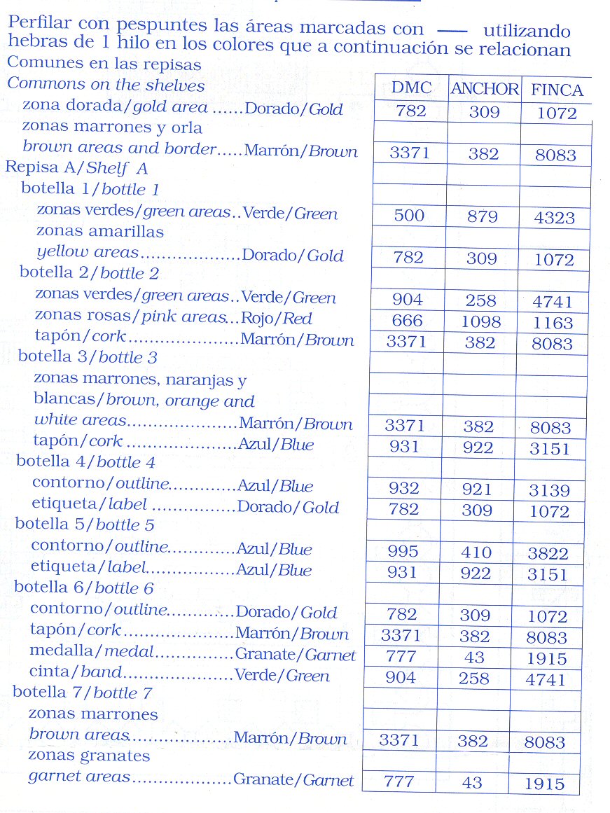 Schema punto croce Liquori 07