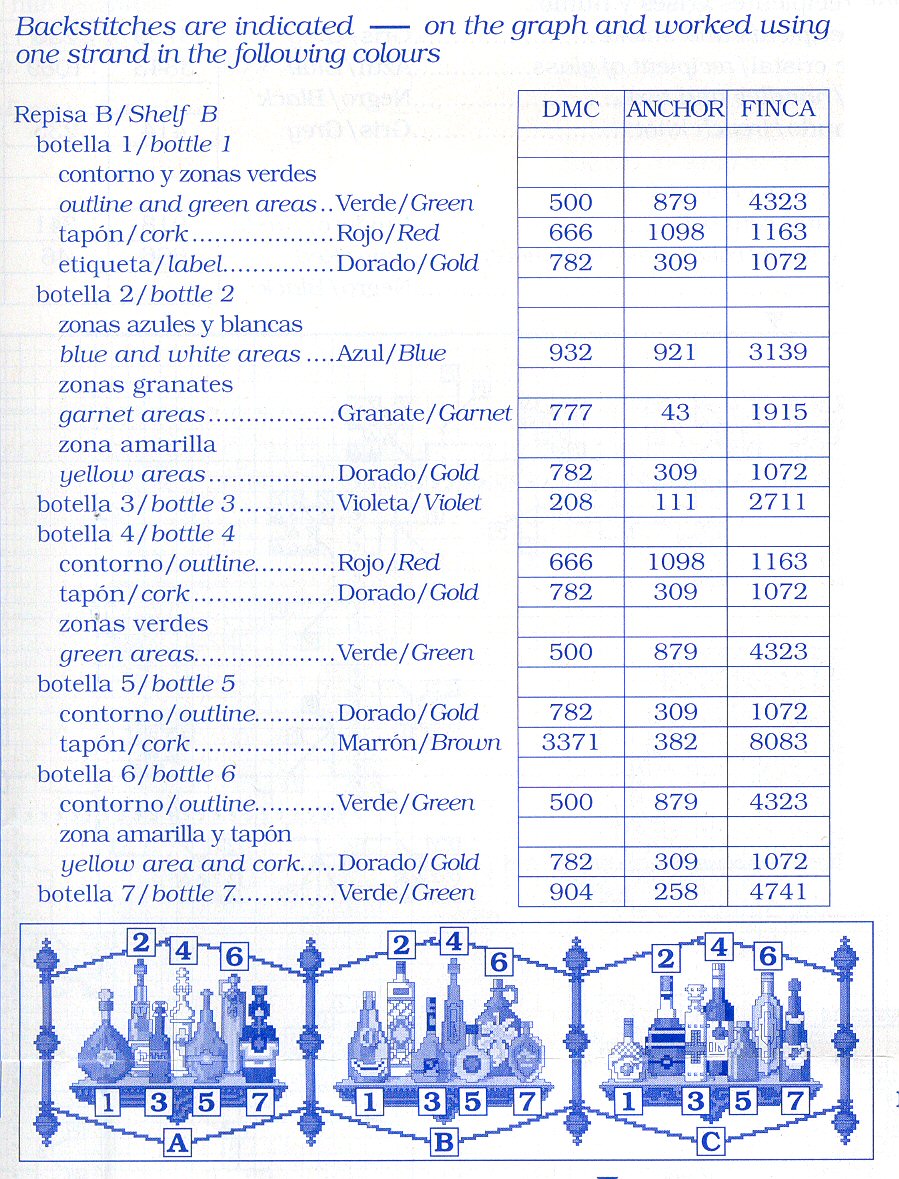 Schema punto croce Liquori 08