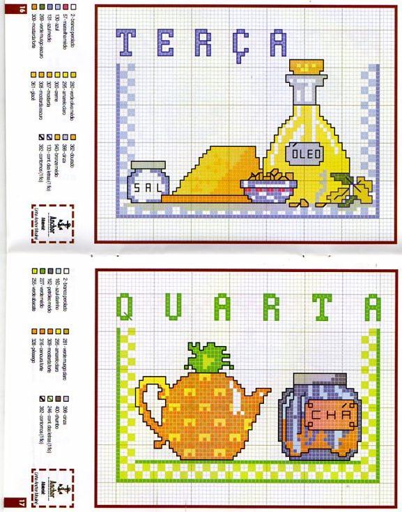 Schema punto croce Olio Teiera