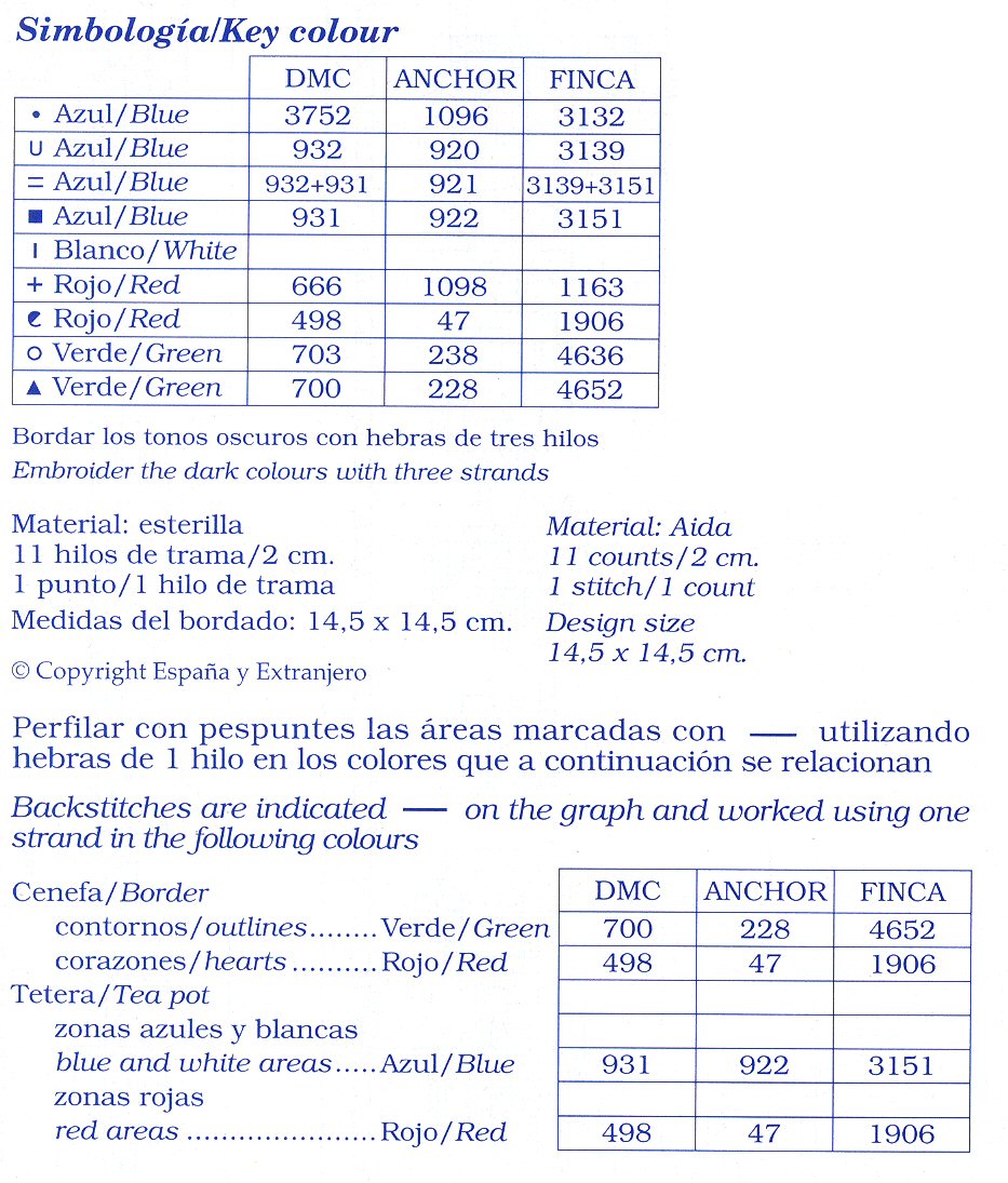 Schema punto croce Presine Caffe 07