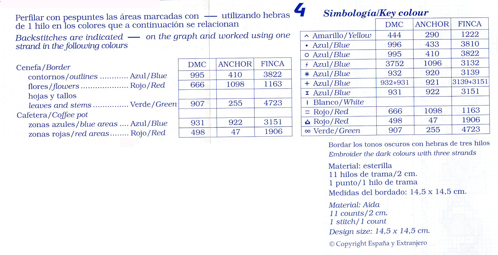 Schema punto croce Presine Caffe 09