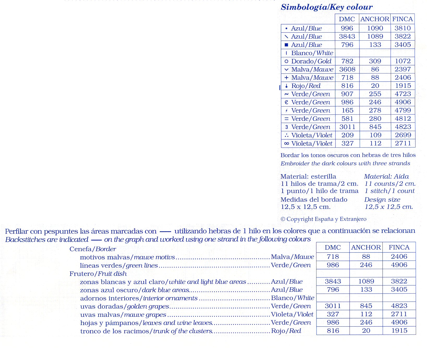 Schema punto croce Presine Frutta 01h