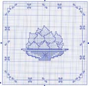 Schema punto croce Presine Frutta 01b