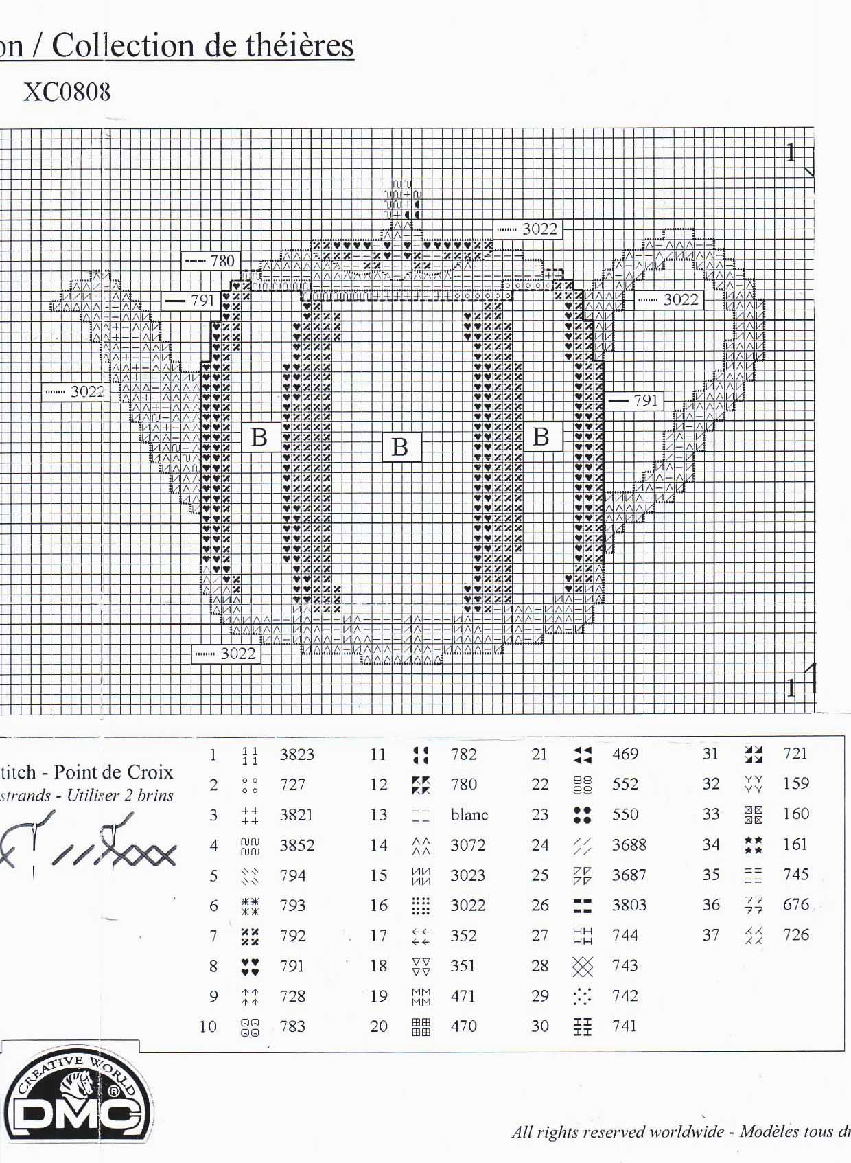 Schema punto croce Teapots Collection 05