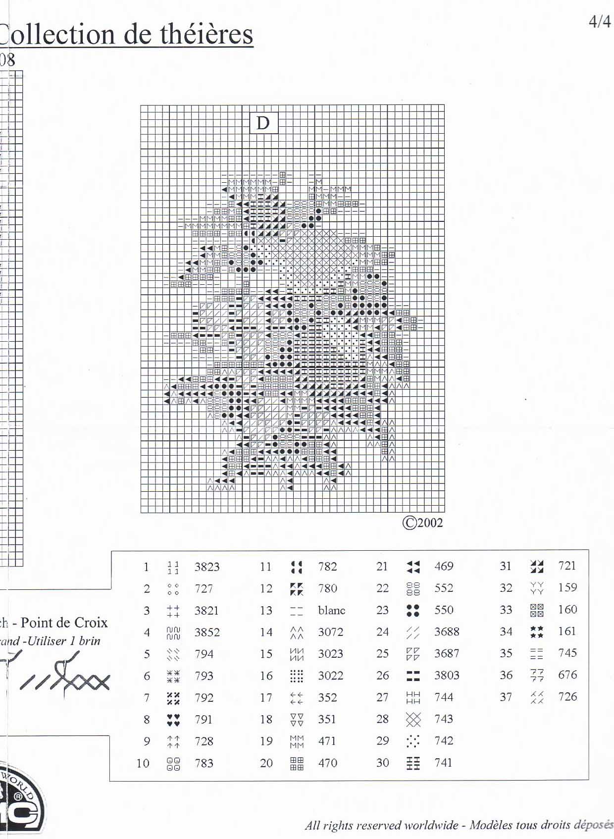 Schema punto croce Teapots Collection 06