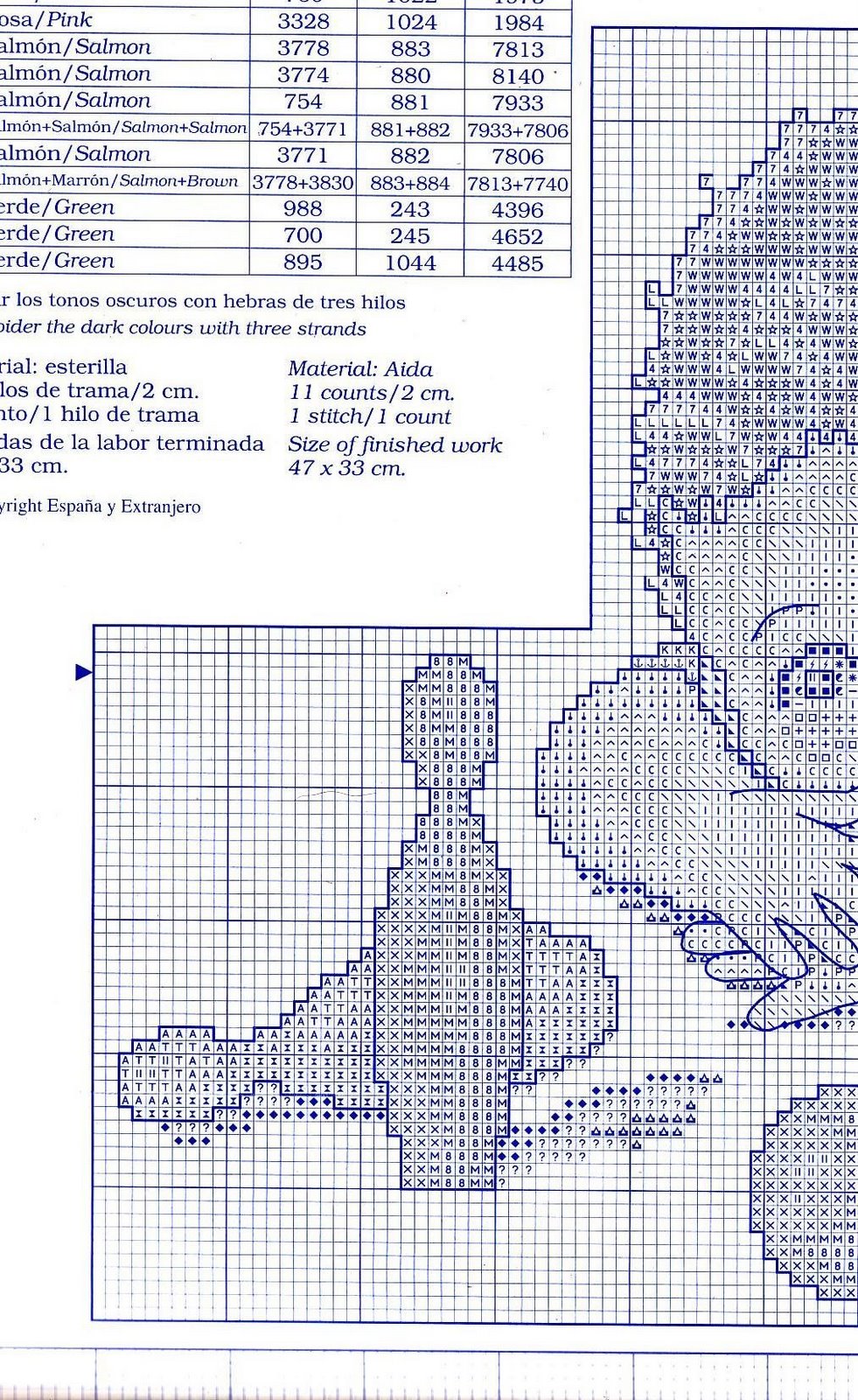 Schema punto croce Bimbo 02