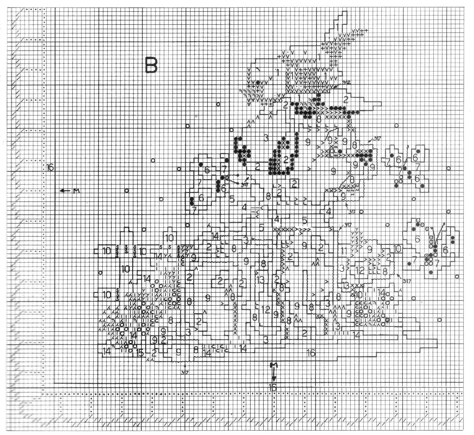 Schema punto croce Cuscino Cane 13