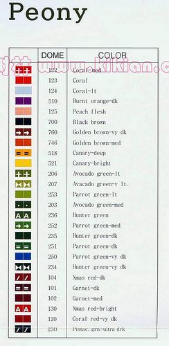 Schema punto croce Cuscino Fiori 18