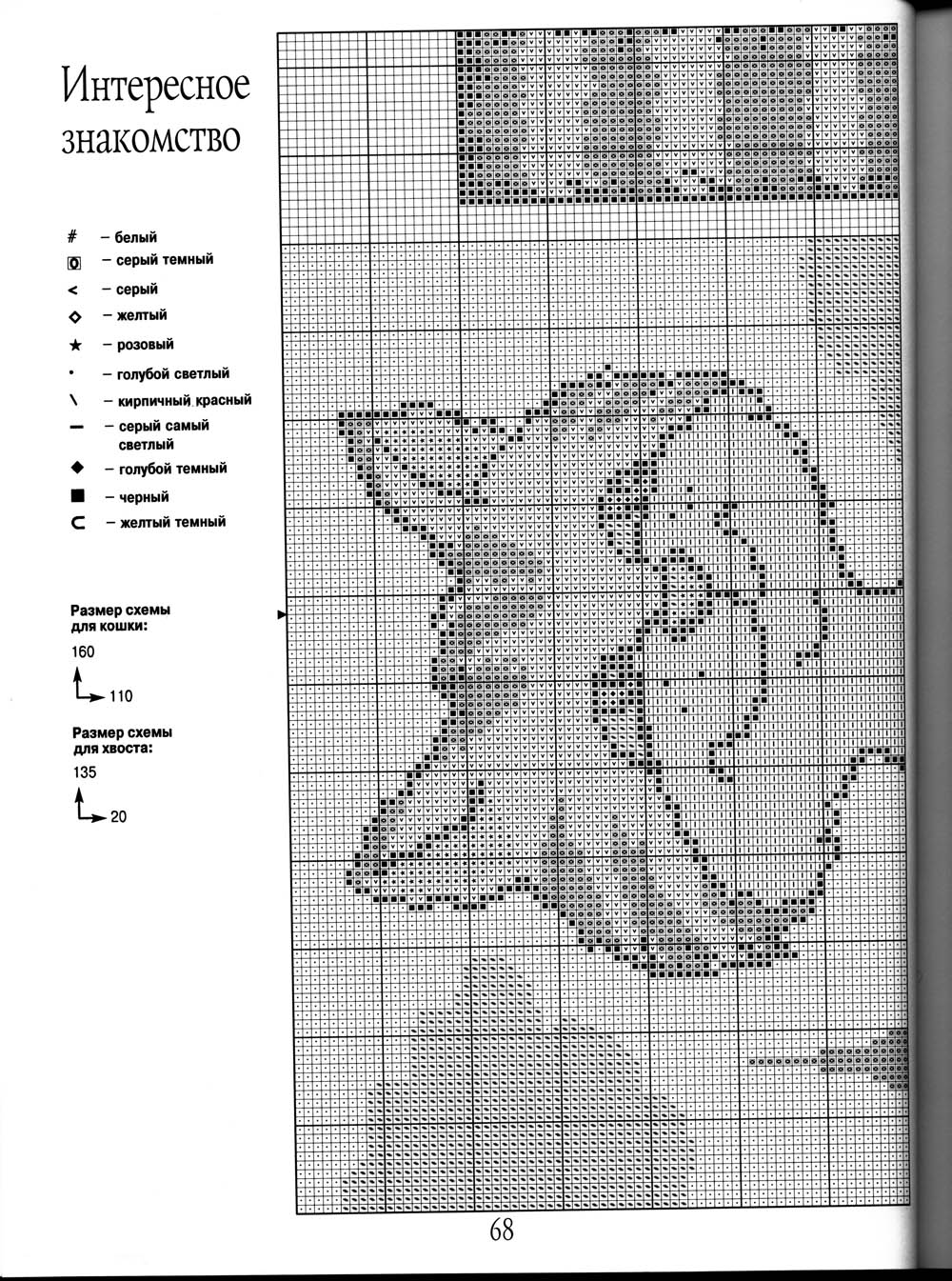 Schema punto croce Cuscino Gatti 14