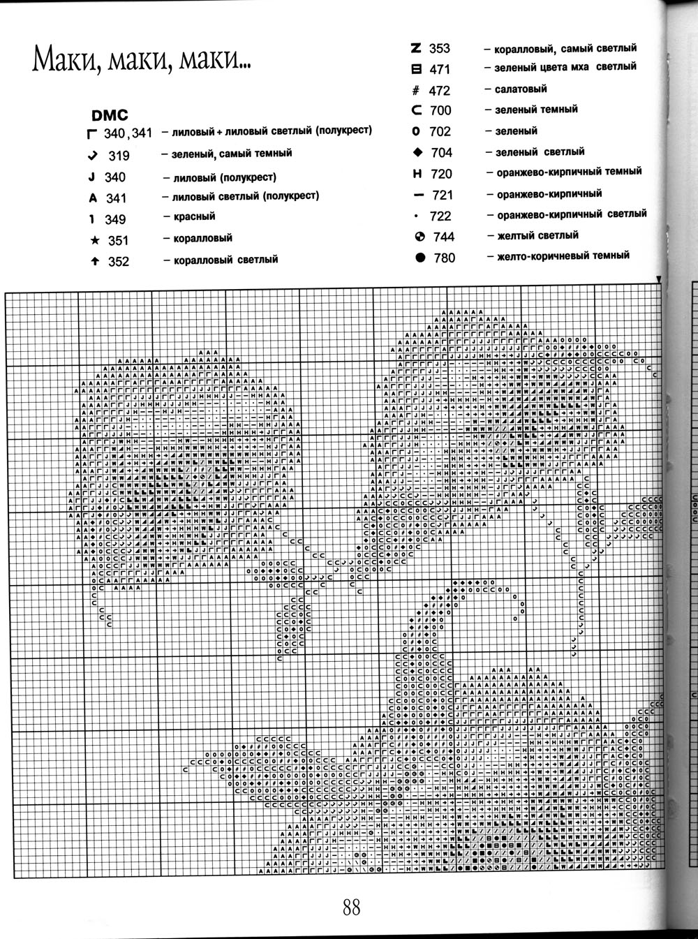 Schema punto croce Cuscino Papevero 11