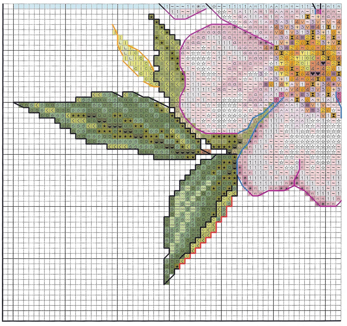 Schema punto croce Fiori Rosa 10