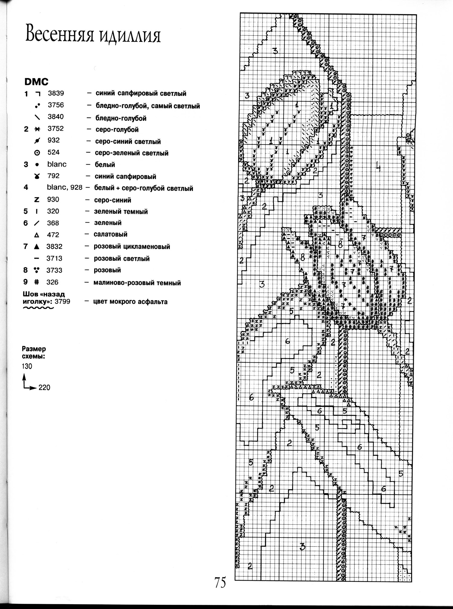 Schema punto croce Papaveri 02