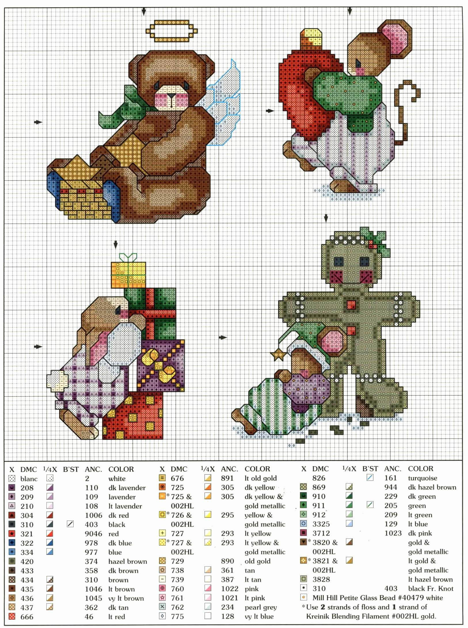 Schema punto croce Decorazione 4i