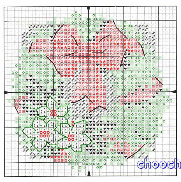 Schema punto croce Ornamenti Natalizi 1m