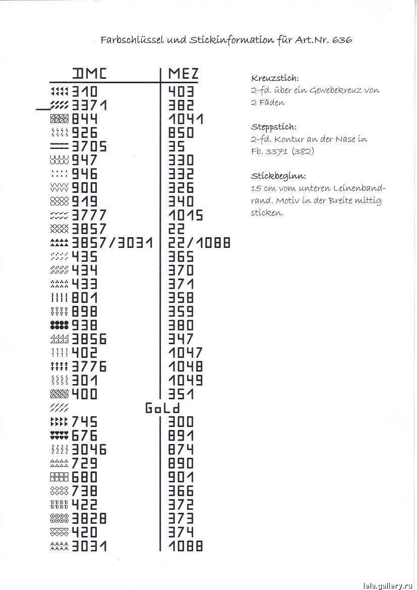 Schema punto croce Avangart 636 5