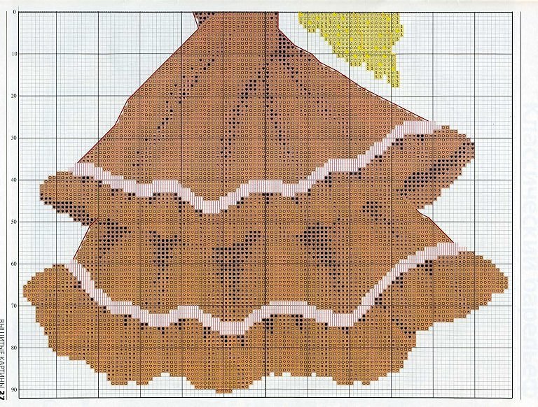Schema punto croce Spagnola Rossa 3