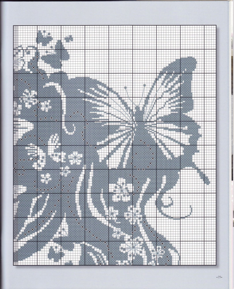 Schema punto croce Viso Monocromato 2