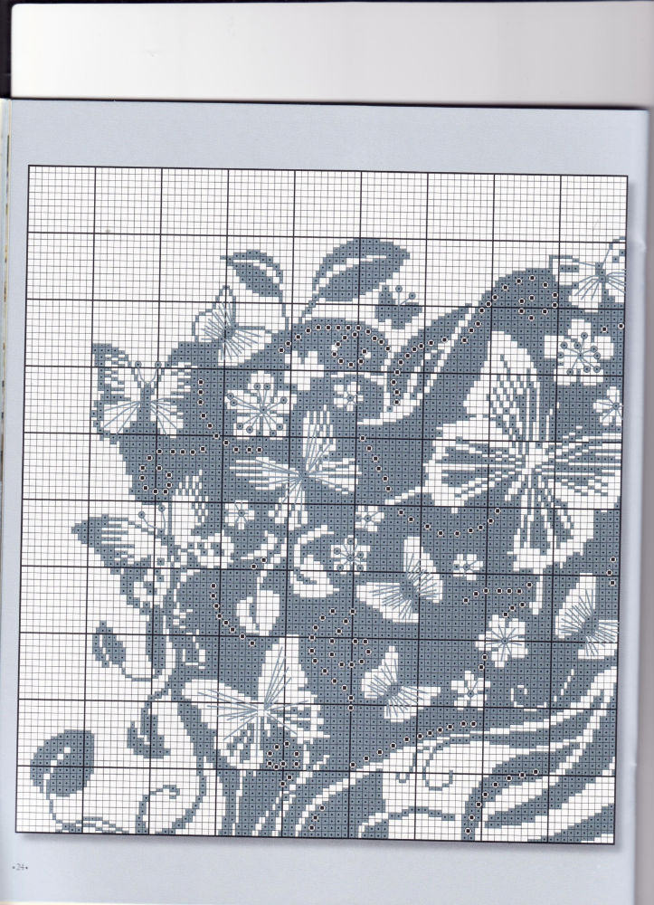 Schema punto croce Viso Monocromato 3